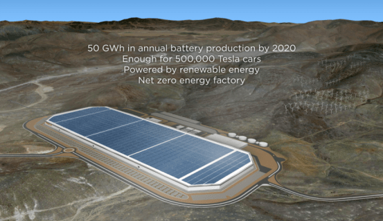 tesla-gigafactory-nevada